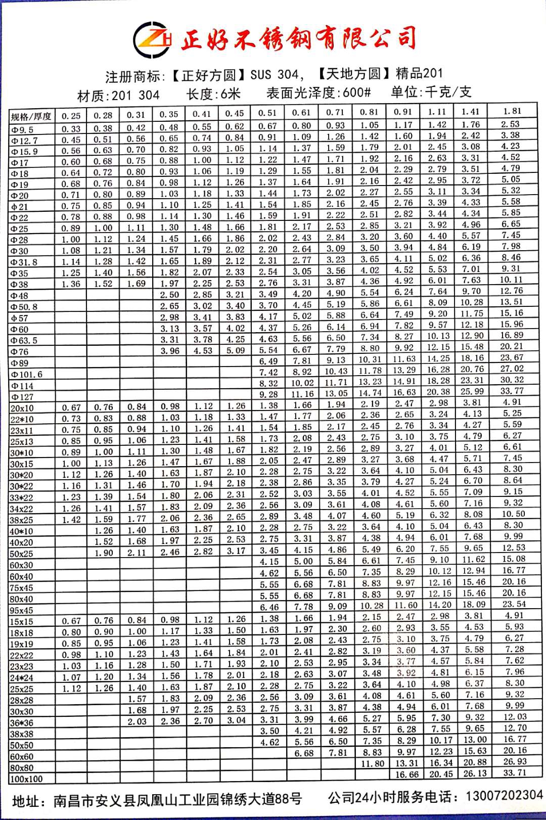 江西正好不銹鋼有限公司